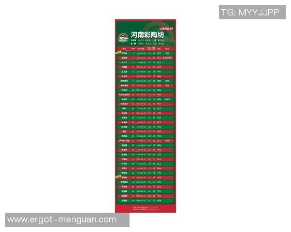 梅州客家1-4云南玉昆,赛后评分:云南玉昆9号排榜首 梅州客家1-4云南玉昆,赛后评分:云南玉昆9号排榜首